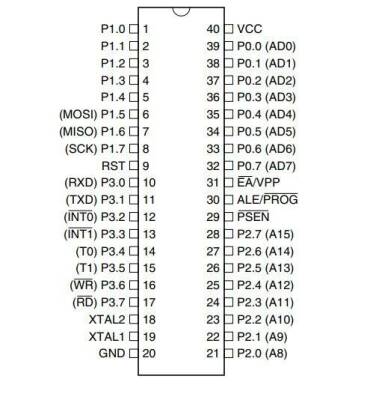 AT89S51-24P DIP-40 24MHz Mikrodenetleyici - 2