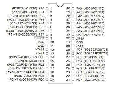 ATMEGA1284P-PU DIP-40 20MHz Microcontroller - 2