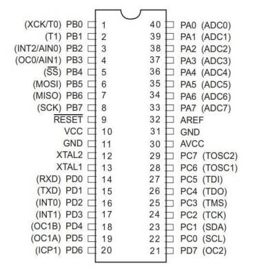 ATMEGA16-16PU DIP-40 16MHz Microcontroller - 2