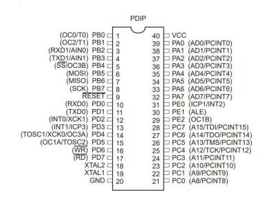 ATMEGA162-16PU DIP-40 16MHz Mikrodenetleyici - 2