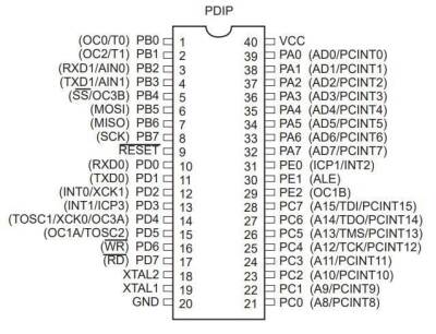 ATMEGA162V-8PU DIP-40 8MHz Mikrodenetleyici - 2