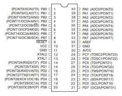 ATMEGA164A-PU DIP-40 20MHz Microcontroller - 2