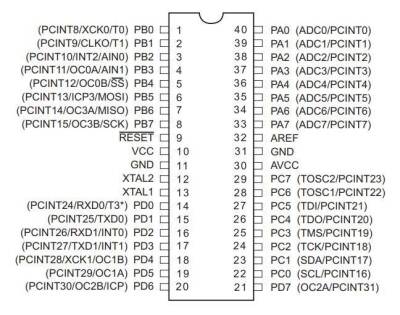 ATMEGA164PA-PU DIP-40 20MHz Microcontroller - 2