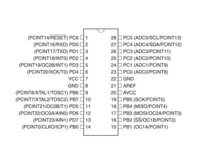 ATMEGA168PA-PU DIP-28 20MHz Microcontroller - 2