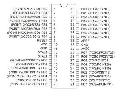 ATMEGA324A-PU DIP-40 20MHz Microcontroller - 2