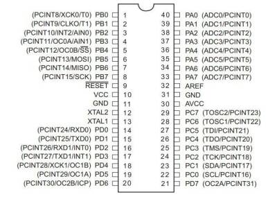 ATMEGA324P-20PU DIP-40 20MHz Mikrodenetleyici - 2