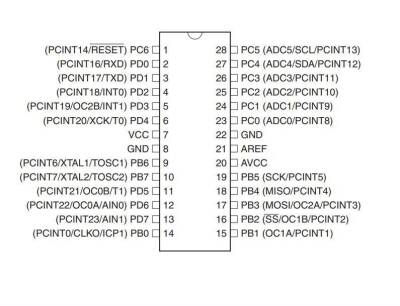 ATMEGA328-PU DIP-28 20MHz Microcontroller - 2