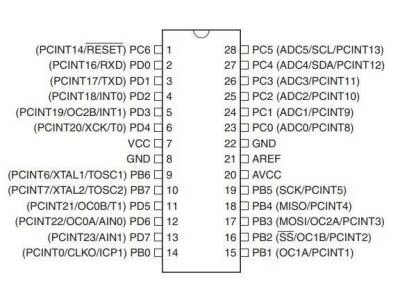 ATMEGA48PA-PU DIP-28 20MHz Microcontroller - 2