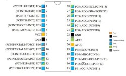 ATMEGA48V-10PU DIP-28 10MHz Microcontroller - 2