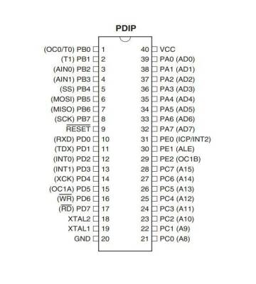 ATMEGA8515-16PU DIP-40 16MHz Microcontroller - 2