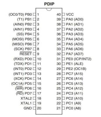 ATMEGA8515L-8PU DIP-40 8MHz Microcontroller - 2