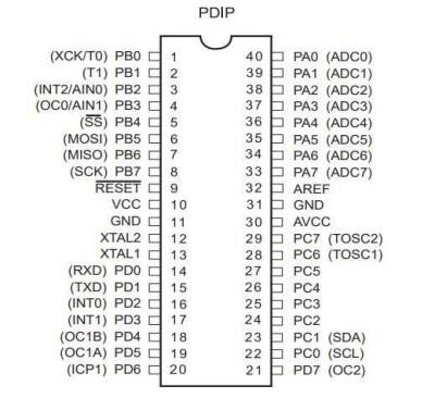 ATMEGA8535L-8PU DIP-40 8MHz Microcontroller - 2