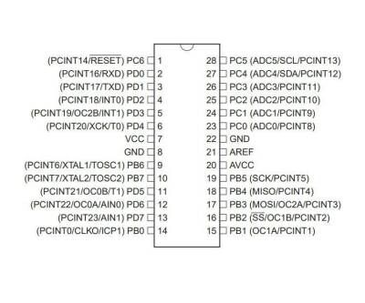 ATMEGA88P-20PU DIP-28 20MHz Microcontroller - 2