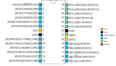 ATMEGA88V-10PU DIP-28 10MHz Microcontroller - 2