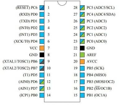 ATMEGA8A-PU DIP-28 16MHz Mikrodenetleyici - 2