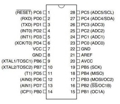 ATMEGA8L-8PU DIP-28 8MHz Microcontroller - 2