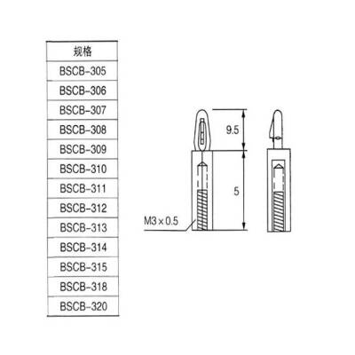 BSCB-305 Plastic Tab Distance - 2