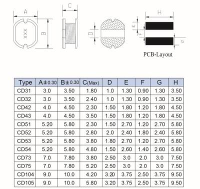 CD105 10UH SMD Bobin - 2