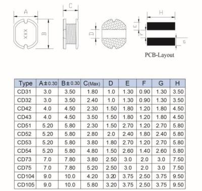 CD105 150UH SMD Bobin - 2