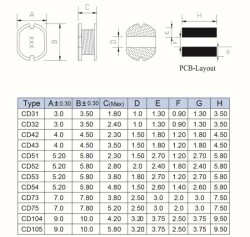 CD105 470UH SMD Bobin - 2