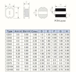 CD105 6.8UH SMD Coil - 2