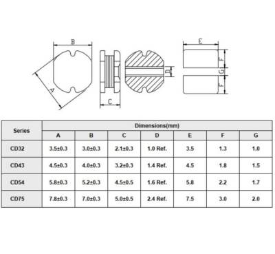 CD32 100UH SMD Coil - 2