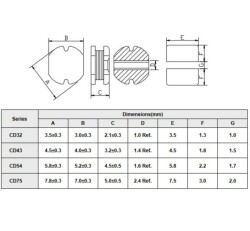 CD32 150UH SMD Coil - 2