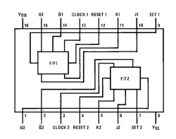 CD4027 DIP16 Integrated - 2