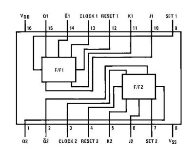 CD4027 DIP16 Integrated - 2