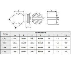 CD75 470UH SMD Coil - 2