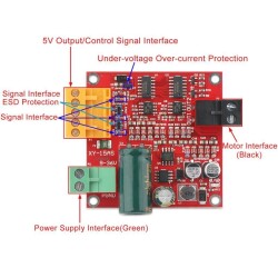 DC 9-36V 12A PWM Motor Driver - 2