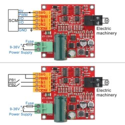 DC 9-36V 12A PWM Motor Driver - 4