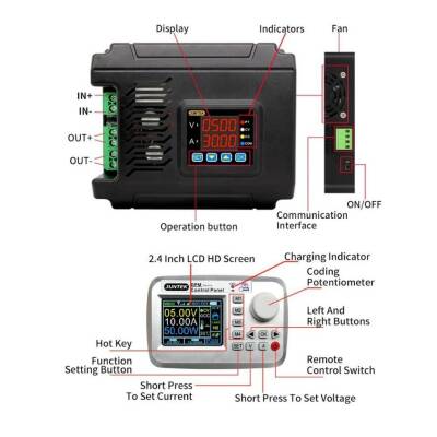 DPM8650-RF 60V 50A Programmable DC-DC Power Supply - RF Controlled - 2