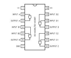 DS14C88 SMD Entegre - 2