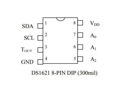 DS1621 DIP-8 Sıcaklık Sensörü Entegresi - 2