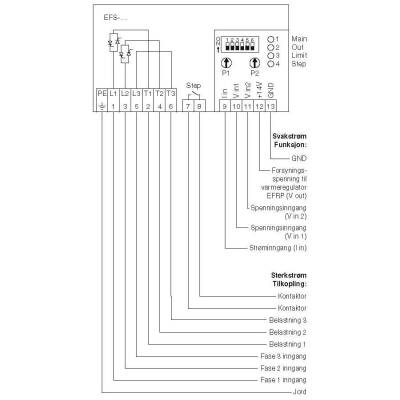 EFS-9252 25A Three Phase Power Controller - 2