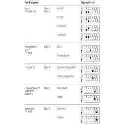 EFS-9402 40A Three Phase Power Controller - 2