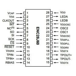 ENC28J60 DIP-28 I/SP Ethernet Controller IC - 2