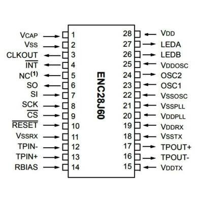 ENC28J60 DIP-28 I/SP Ethernet Controller IC - 2