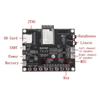 ESP32-A1S WiFi + Bluetooth Audio Development Kit - 3