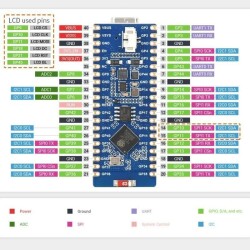 ESP32-S2-LCD-0.96 Development Board with Screen - 3