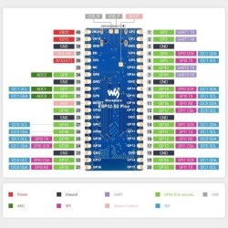 ESP32-S2-Pico MCU 2.4 GHz WiFi Geliştirme Kartı - 3