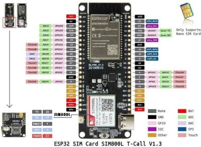 ESP32 SIM800L GSM Module Development Card / TTGO T-Call V1.3 - 2