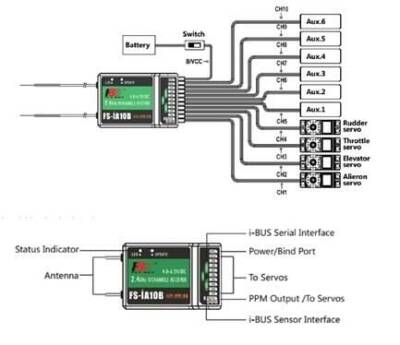 Flysky FS-İA10B 2.4Ghz 10 Channel Receiver - 3