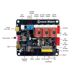 GRBL 3 Axis CNC Control Card - 2