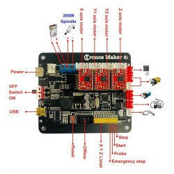 GRBL 3 Axis CNC Control Card - 3