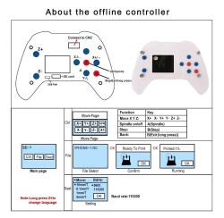 GRBL CNC Offline Control Unit Console - 2