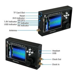 HackRF One Potrapack H2 Development Board - 3