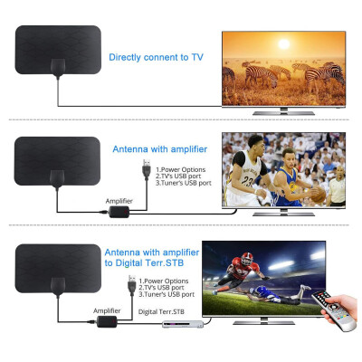 HD Digital TV Antenna 174-860MHz - 2