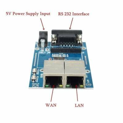 HLK-RM04 TCP IP Ethernet Converter Module Serial UART RS232 Wan Lan Wifi - 4